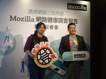 Mozilla調查：台灣網路環境罹患「三高」問題