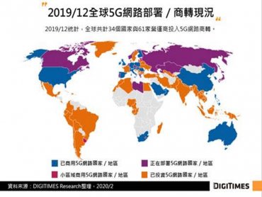 DIGITIMES Research：武漢肺炎疫情打亂中國5G發展步調 然2020年資本支出仍維持小幅增長