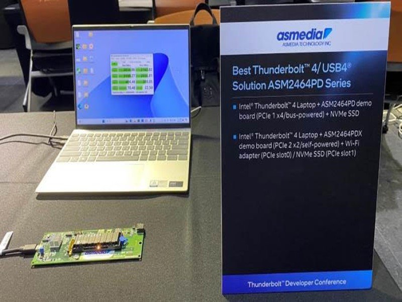 祥碩受邀Intel開發者論壇會議 展出雙認證Thunderbolt 4®產品。（祥碩提供）