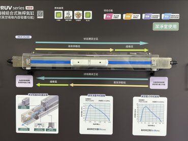 氣立台北國際自動化展秀新品 加強產業應用