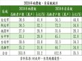 北市面臨人屋雙老 逾四成屋主為銀髮族