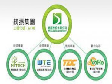 統振Q3單季營收8.14億元 年增10.39%