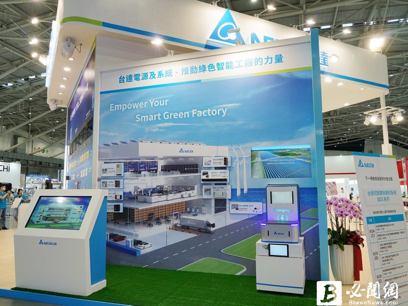 台達擬斥資37億元取得晶睿通訊100%股份納為全資子公司 強化營運綜效。（資料照）