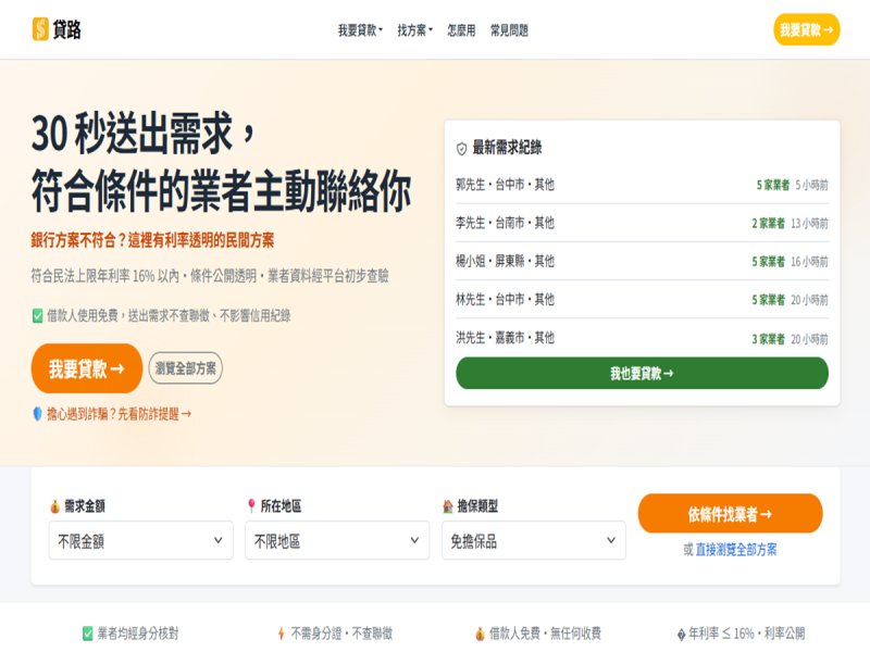 民間貸款比較需求升溫 「貸路」平台上線主打條件透明、利率公開。(貸路提供)