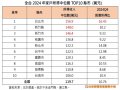 新青安2.0設排富大刀！ 超過200萬戶無緣申貸