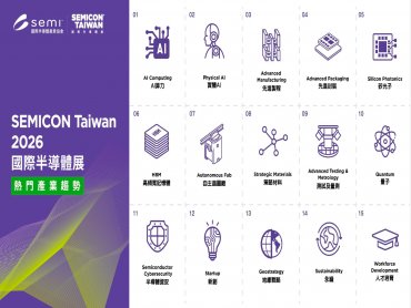 SEMICON Taiwan 2026揭示十五大產業議題 AI加速半導體製造轉型
