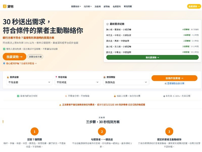 民間貸款比較需求升溫 「貸明」平台上線主打條件透明、利率公開。(貸明提供)