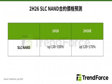 TrendForce: 利基需求升溫加乘MLC轉單效應 預估下半年SLC NAND價格將上漲120-170%