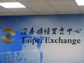 櫃買中心修正公布注意暨處置規定 自8月10日起實施